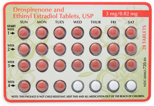Birth Control ౨ৎ Drospirenone/Ethinyl Estradiol 3mg/0.02mg